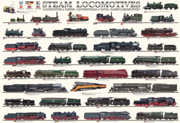 EuroGraphics Steam Locomotives Puzzle 1000 Pieces